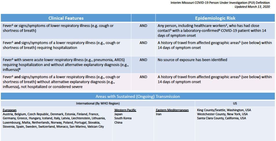 Missouri qualifications for COVID-19 testing